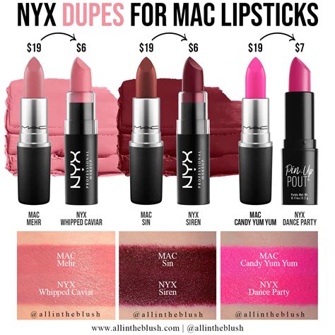 gucci lipstick fever 350 dupe nyx maybelline|lipstick dupes.